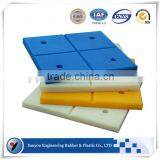 Professional Panel Fenders for Dock Accessories Made in China thumbnail-2