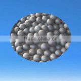65Mn material of forged steel ball with extreme hardness