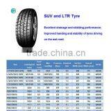 LUCKSTAR Chinese Brand Tires 31X10.5R15 All Season SUV Tire thumbnail-3