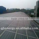 20watts 17v Poly Solar P.V Modules thumbnail-1