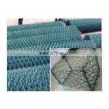 Gabion mesh box