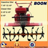 Best seller in China 100% copper wire engine best rotary tiller