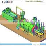 waste rubber disposal recycling equipment by pyrolysis