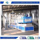 Waste Tyres/ Rubber Pyrolysis Machine With Continuous System thumbnail-5