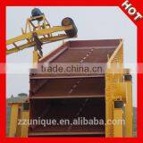 2014 CN Electric Vibrating Sand Sieve thumbnail-3