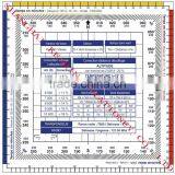Kearing High Quality Flexible Plastic Square Protractor Naviation Plotters for Pilots # KPP-8 thumbnail-6