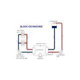 Hotsale Ice Block Making Machine in Good Price thumbnail-2