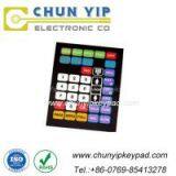 Matrix Keypad Overlay Graphics Membrane Switch From China Supplier
