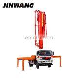 Engineering Used Small Boom Concrete Pump Truck With Dongfeng Chassis thumbnail-5