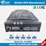 8CH H.264 HD Car DVR, 3G DVR With SIM Card thumbnail-2