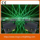 High power pure diode green christmas projector laser light show