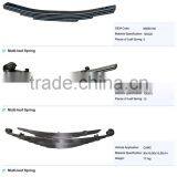 Different Types of Truck Multi Leaf Spring thumbnail-3