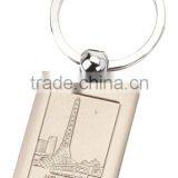 Metal Keychain Promotional Gifts