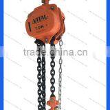 Hand Chain Hoist With Compact Gear Box HS Code