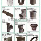 Rain Gutter System For Roofing Drainage for the Roof thumbnail-2