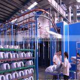 Powder Coating Equipment thumbnail-2