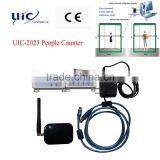 UIC-2023 High quality visitor counter