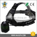 JF Rotate the Zoom T6 Headlights Glare Outdoor Flashlight thumbnail-5