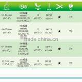 Series BS-781/782/783 High Speed Lockstitch Straight Buttonholing Machine thumbnail-2