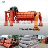 Sanitary Sewers Irrigation Storm Drains Concrete Pipe Making Machine