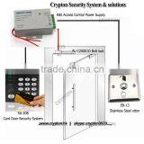 Magnetic Card Door Security System