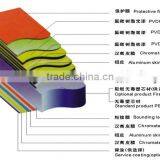 Alucobond ACM Panel thumbnail-4