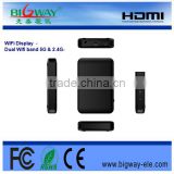Android WIFI display 5G HDMI Wifi