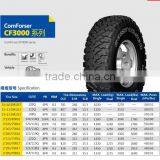 LT265/70R17 Michelin Technology China thumbnail-5