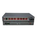 8channels POE Fiber Media Converter thumbnail-1