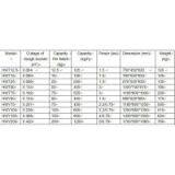 Industrial Dough Kneader thumbnail-2