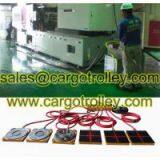 Air Bearings Movers Summary and Applications thumbnail-3