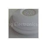 Commercial Ceiling Lighting Round LED Ceiling Light With High Brightness , Low Consumption