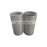 Huahang Manufacturer Washable Synthetic Industrial Polyester Air Filter Cartridge for Dust Collector thumbnail-3