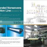 Nonwoven Machine thumbnail-1