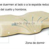 Eyelash Extension Spine Support Memory Foam Pillow,100% Natural Foam Pillow,neck Care Pillow thumbnail-5