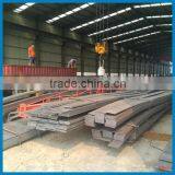 ASTM A36 Hot Rolled Steel Flat Bar With Best Price thumbnail-2