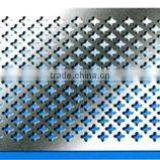 Punching Hole Meshes