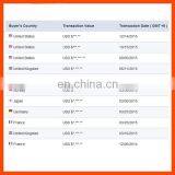 Wholesale High Quality Polyester Socks thumbnail-5