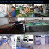 Urban Development City Planning 3D Scale Model Making Landscape Building Architectural Models Making thumbnail-3