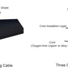 Oil Well Heating Soft Cable in Hollow Rod Electric Heating System-IECEX and EAC Certified thumbnail-2