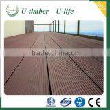 Reputation First WPC Indoor and Outdoor Decking Flooring thumbnail-5