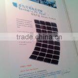 High Efficiency Hotian Brand 300W Mono and Poly Solar Module 5w to 3000w Solar Panels in China thumbnail-2