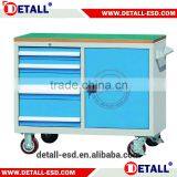 Durable Workshop Tool Cabinet for Sale thumbnail-1