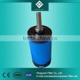 Hankison Oil Filter Making Machinery E3-16 in Air Filter
