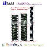 Heavy Duty Compression Spring ,hot Coiling Springs, Big Springs, Large Compression Springs