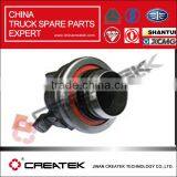 Donfeng Tianlong Clutch Release Bearing Price