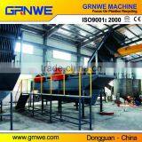 GrnWell Waste Plastic Recycling Plant