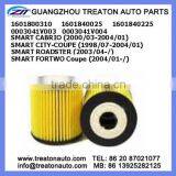 OIL FILTER 1601800310 1601840025 1601840225 0003041V003 0003041V004 FOR SMART CABRIO 00-04 CITY-COUPE 98-04 ROADSTER 03- FORTWO thumbnail-1