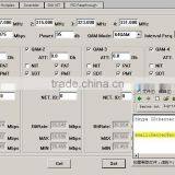 ip to rf Converter Scrambler Modulator (TS IP/multicast Gigabit In,4*DVB-C RF Out) thumbnail-4