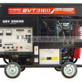 Generator Set 13.0kVA BVT3160